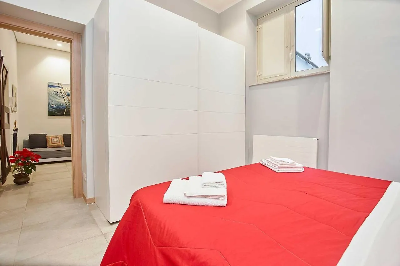 Kmc Suites - Red Palermo